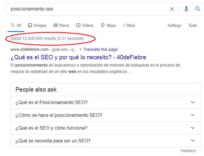 Búsqueda en Google