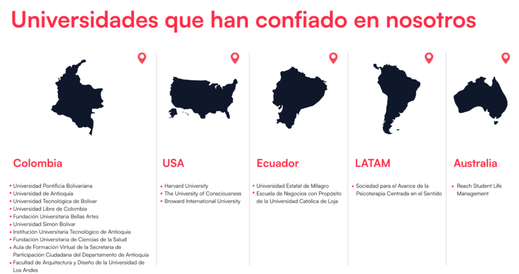 clientes de seo para universidades los creativos