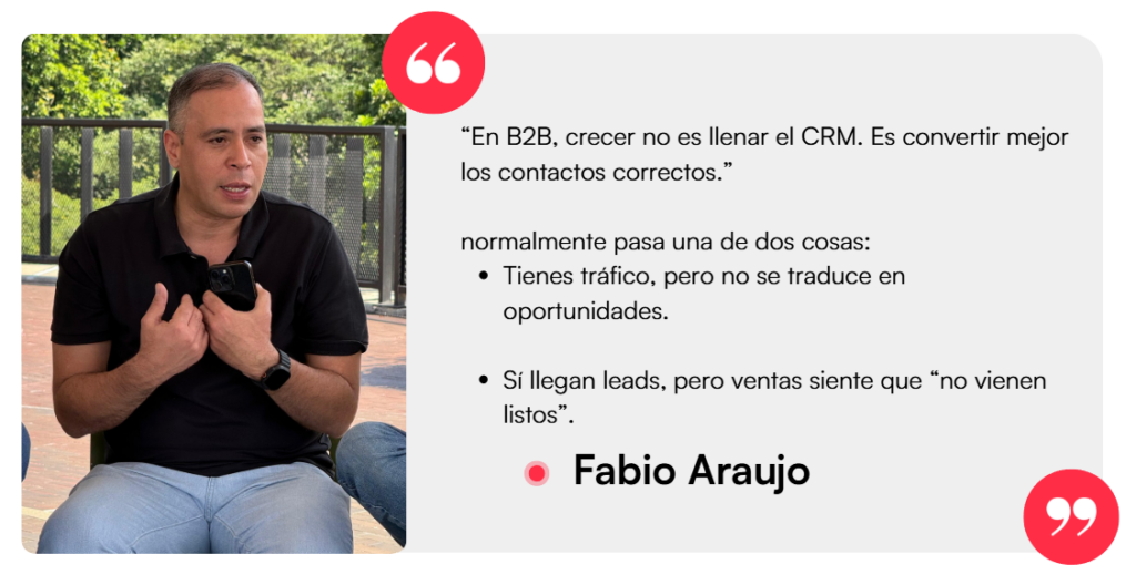 En B2B, crecer no es llenar el CRM. Es convertir mejor los contactos correctos.